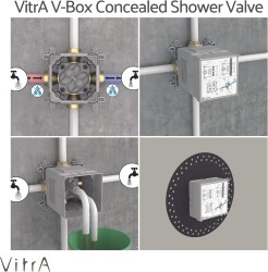 VitrA V-Box Sıva Altı Grubu - A42263 - 3
